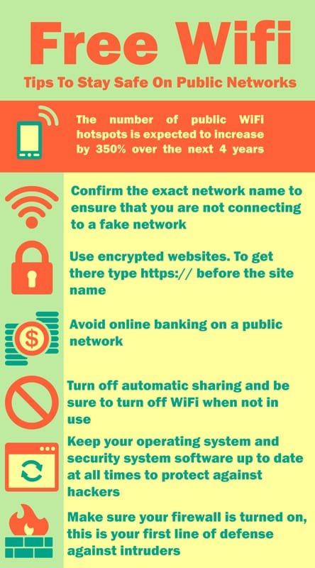 wifi-infograph